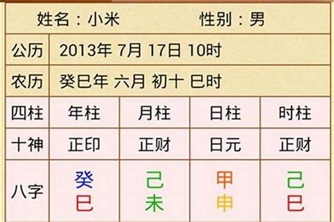 算八字|四柱八字排盤